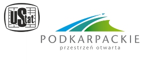 ustat podkarpackie