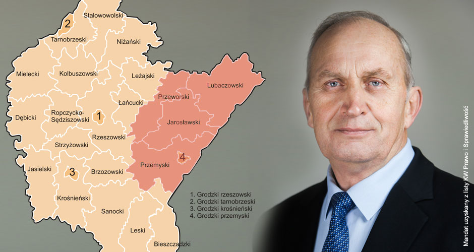 bajda s bio