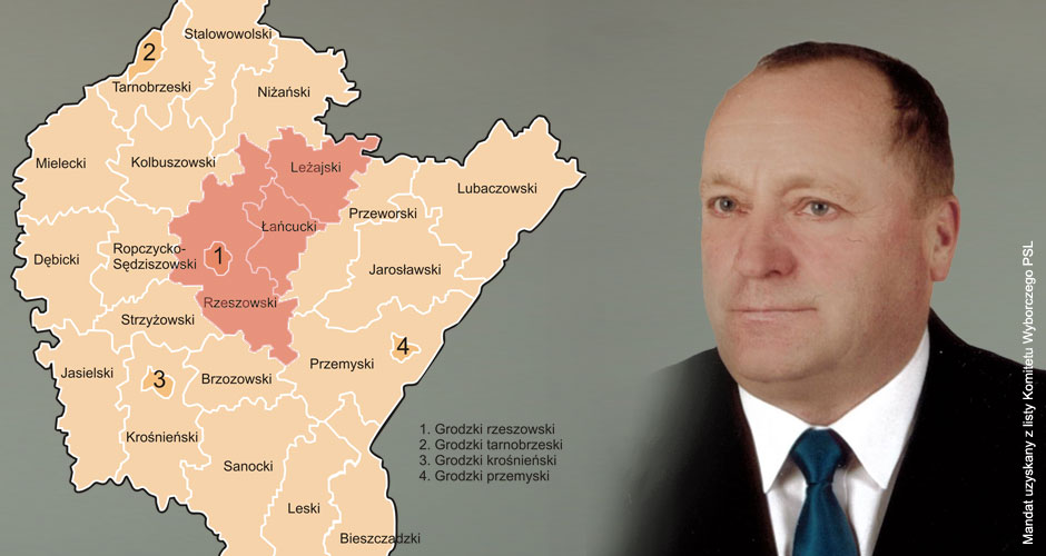 Stanisłąw Bartman