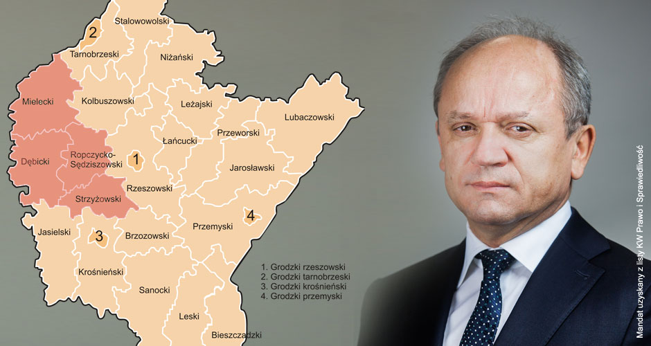 bieszczad s bio