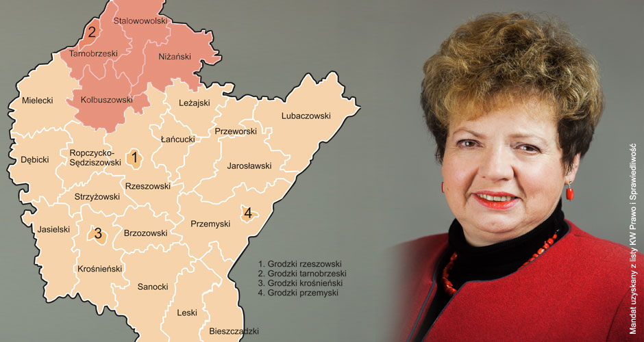 Ewa Draus