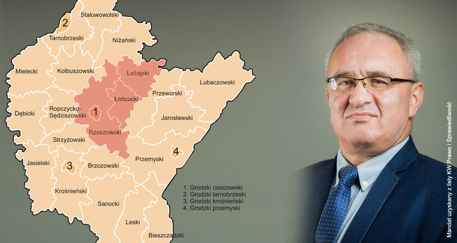 Jacek Kotula
