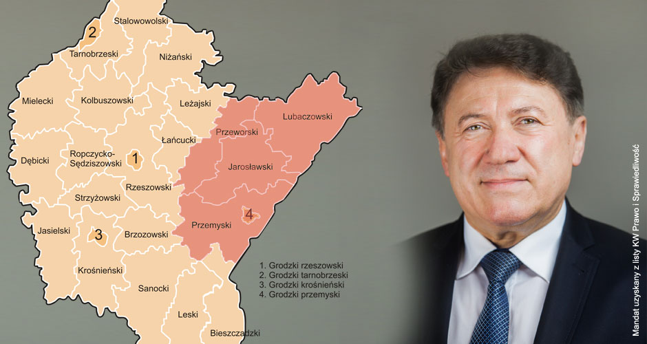 Lucjan Kuźniar