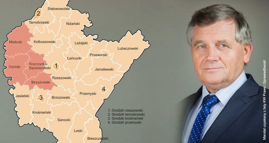 Czesław Łączak