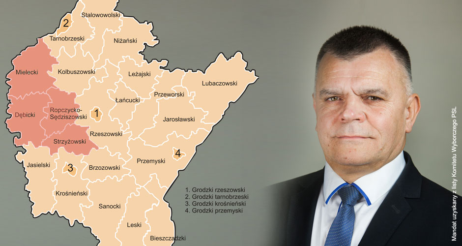 Wiesław Lada