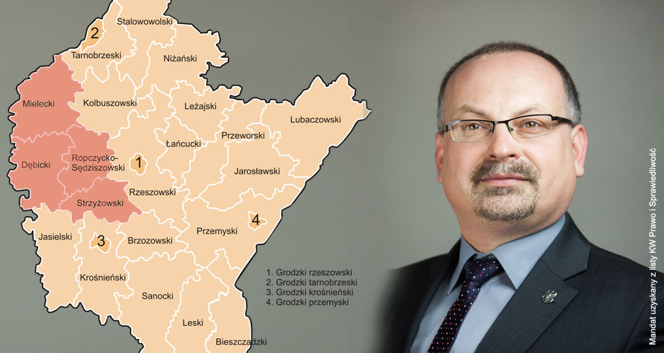 Jacek Magoń