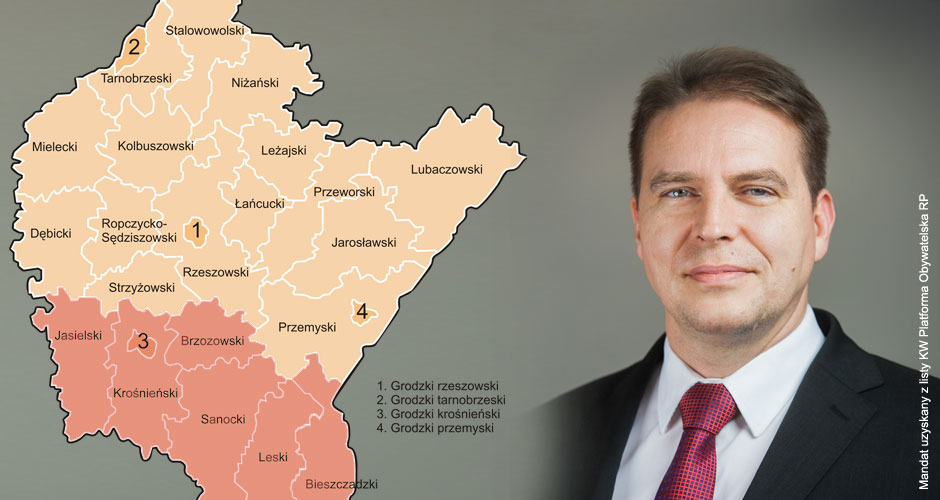 Sławomir Miklicz