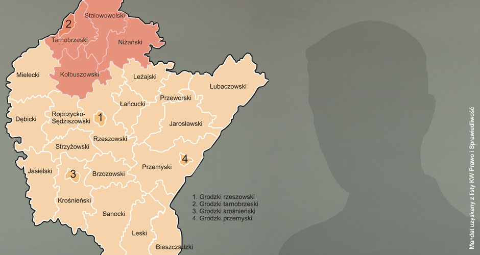 romaniuk b bio