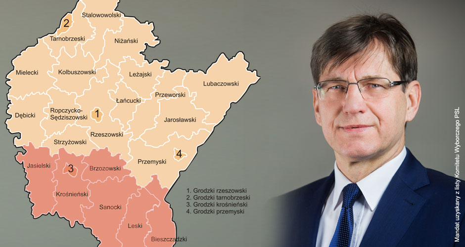 sobieraj d bio