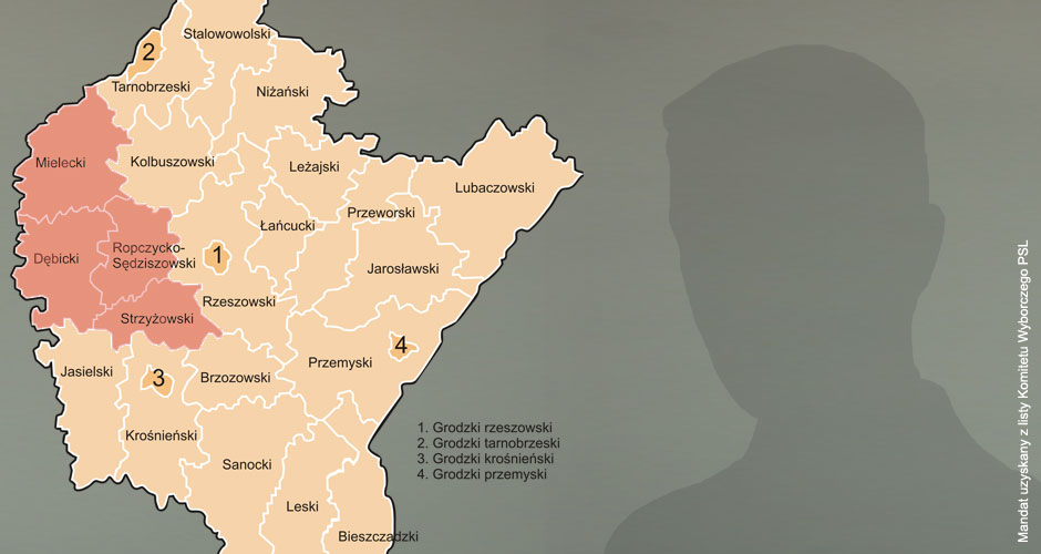 tarapata j bio
