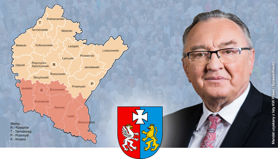 borcz bio