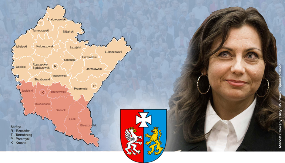 brewczak bio