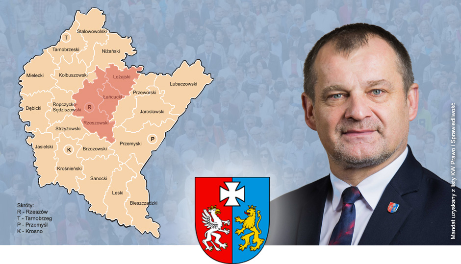 Jerzy Cypryś